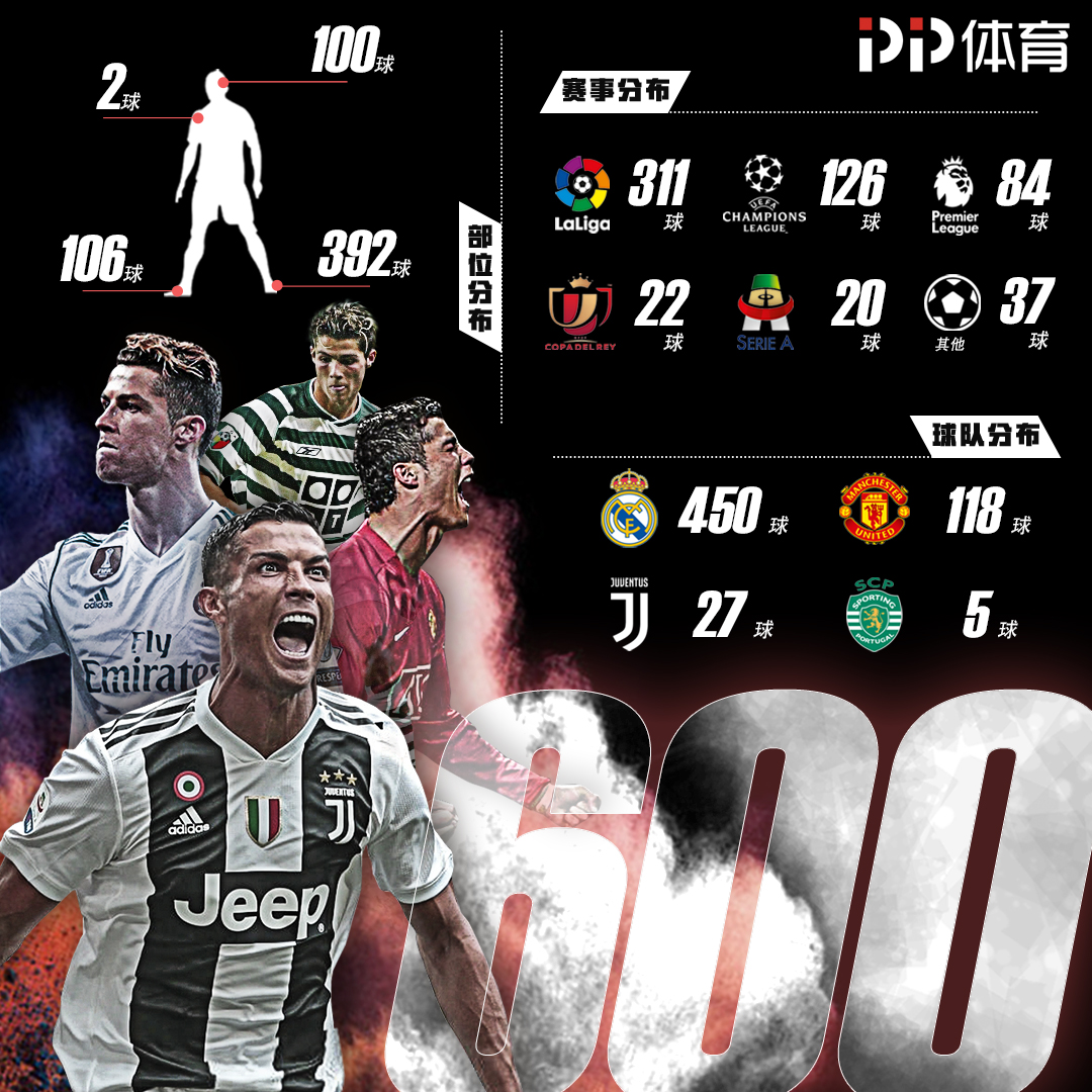 “李宁杯”西南体操协作区比赛在玉溪举行