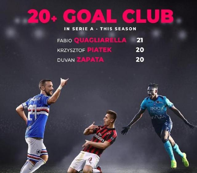 懂球帝中超收官报告：您是这一千四百万分之一吗？